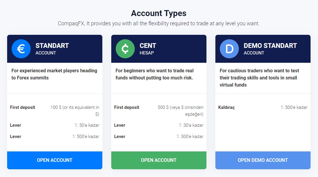 Compaq Fx hesap türleri