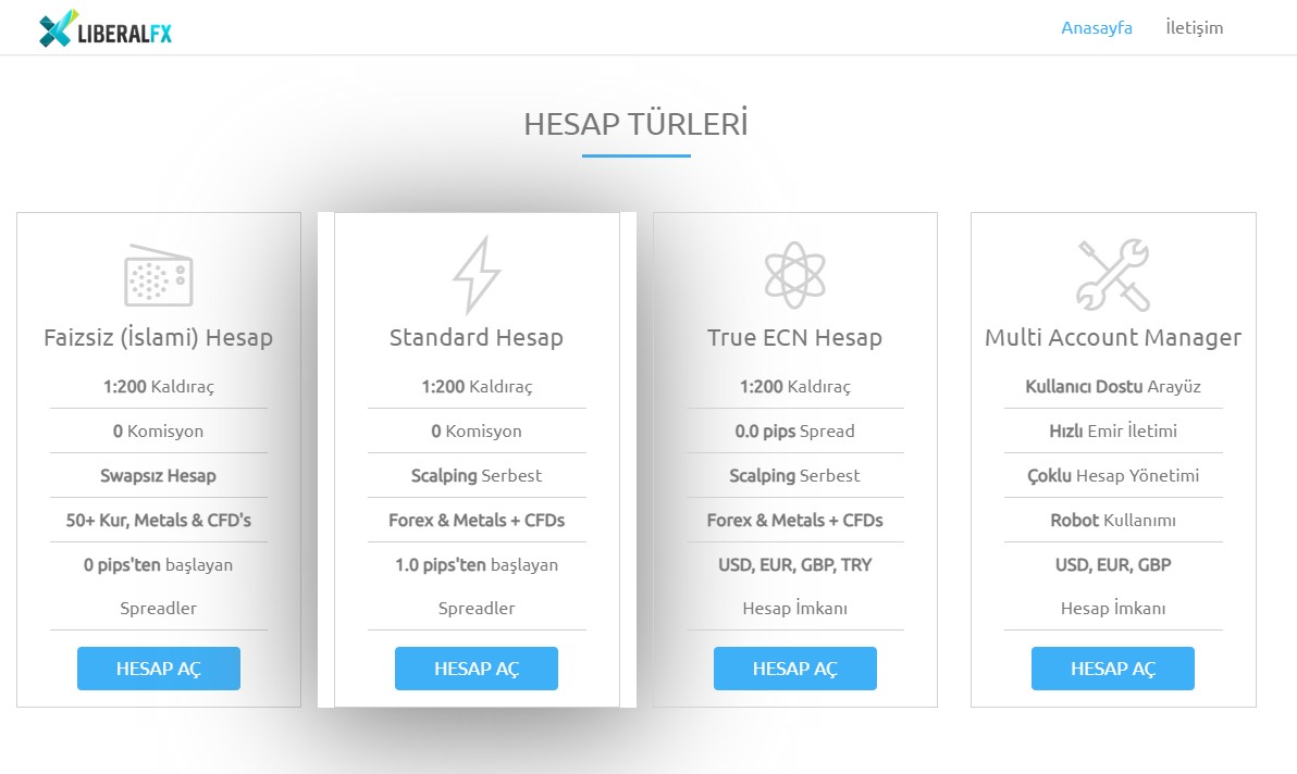 Liberal Fx hesap türleri