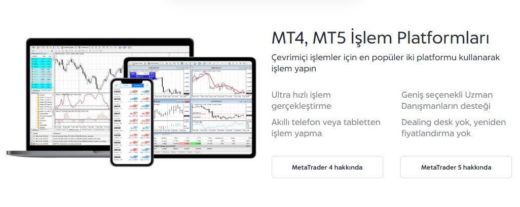 AMarkets sistem