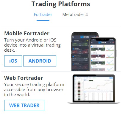 Fortrade sistem