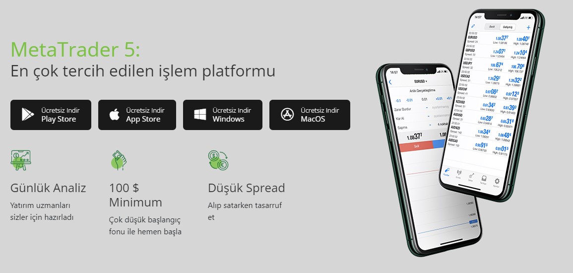 Forex TR sistem uygulama