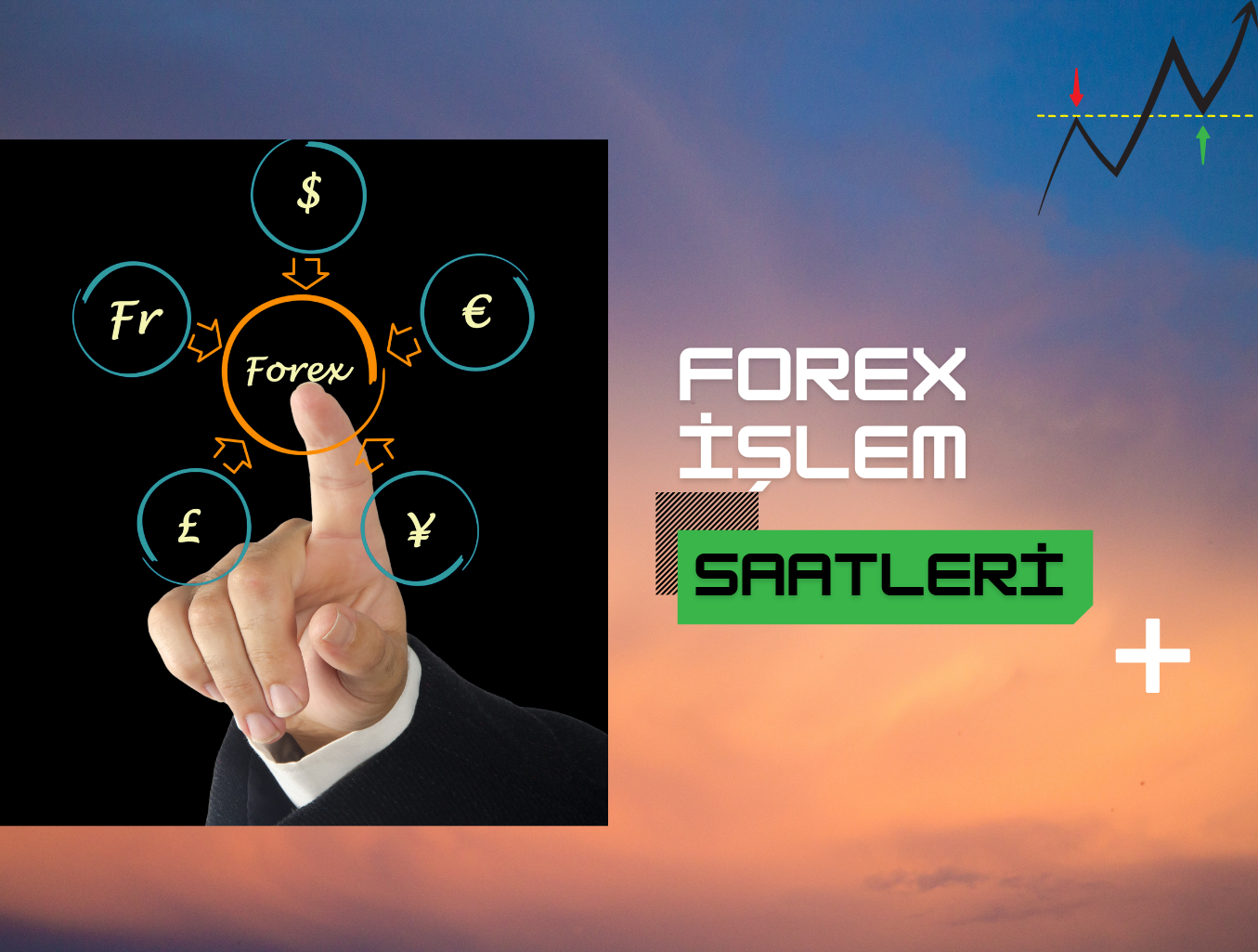 Forex İşlem Saatleri